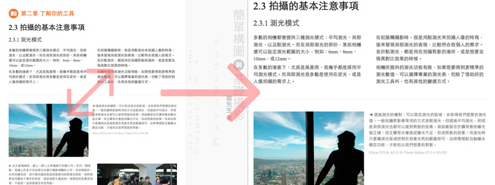 两指开合放大与缩小